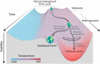 Green Planet Monitor Podcast